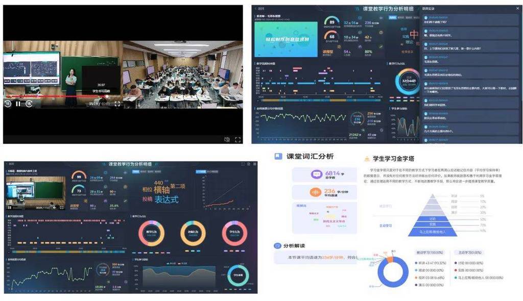 中学课堂教育大数据学情分析演示大屏