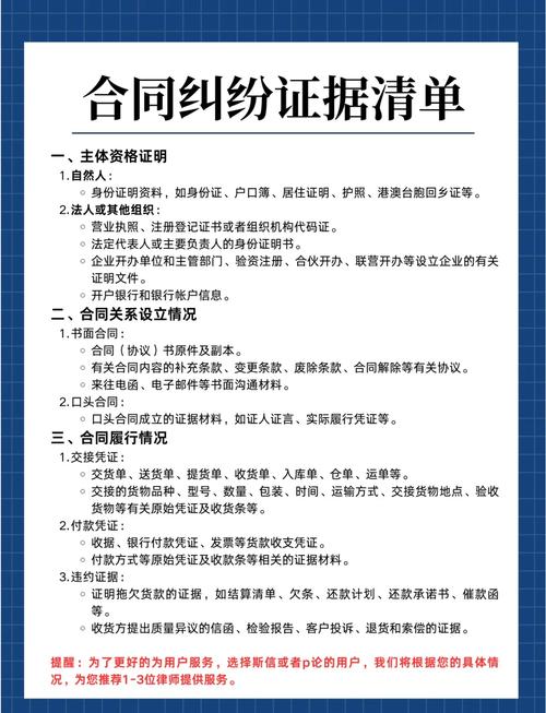 合同纠纷证据材料归档整理图