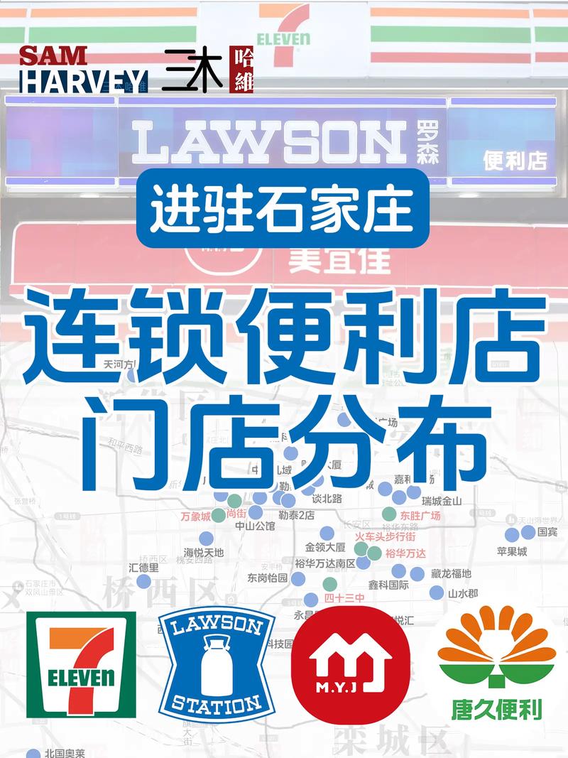 随便聊聊市面上常见的几家