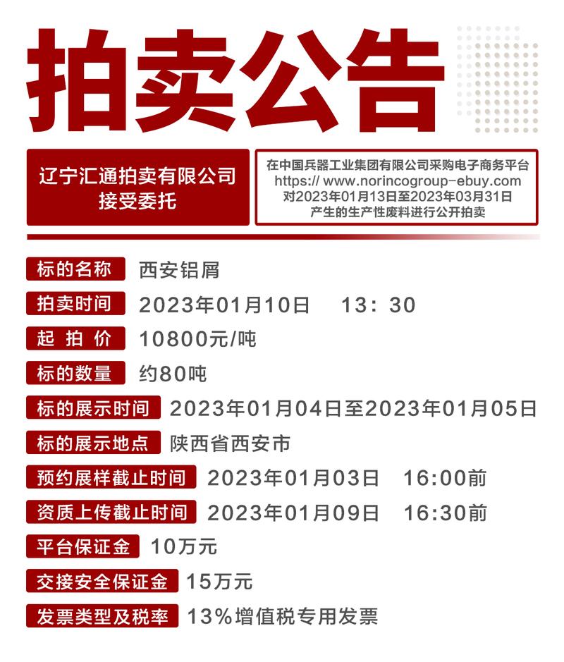 拍品来源的合规责任，从来不在拍卖方身上