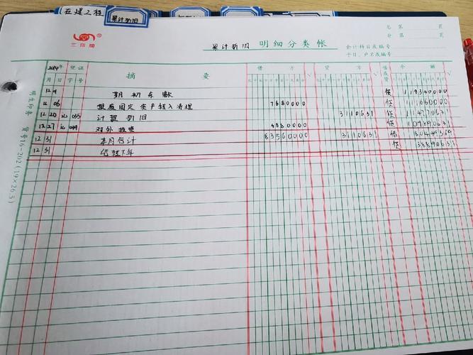 数据不会说谎：投入与回报的账本