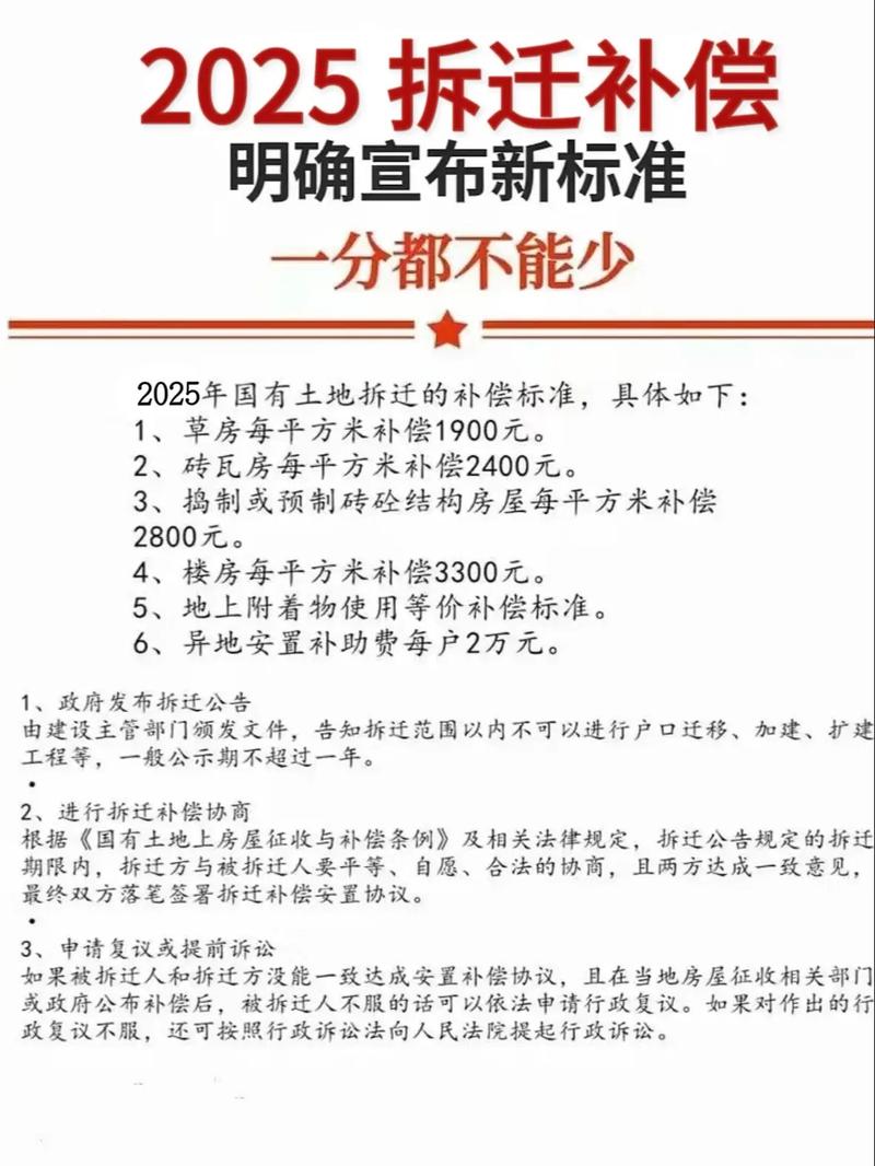 拆迁律师手持补偿方案逐条批注