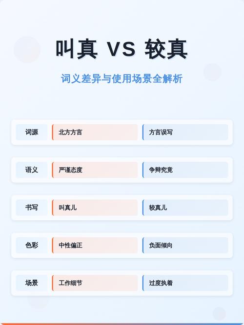 真要较真，按这个流程走