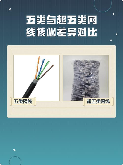 超五类六类网线实物对比切断面