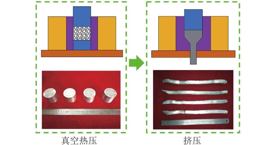 热压成型模具内部热电偶布置方式对比图