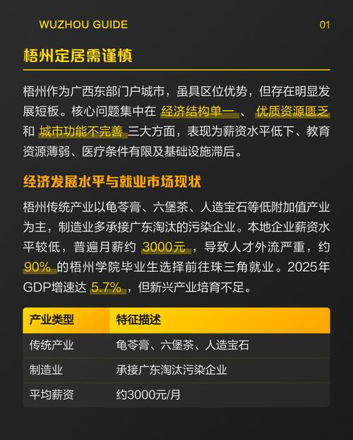 短板还不少，还有很多坑要填