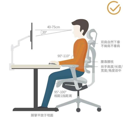 居家办公正确坐姿双脚平踩地面示意图