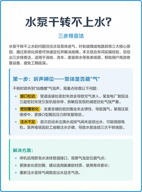 我常用的三步排查法