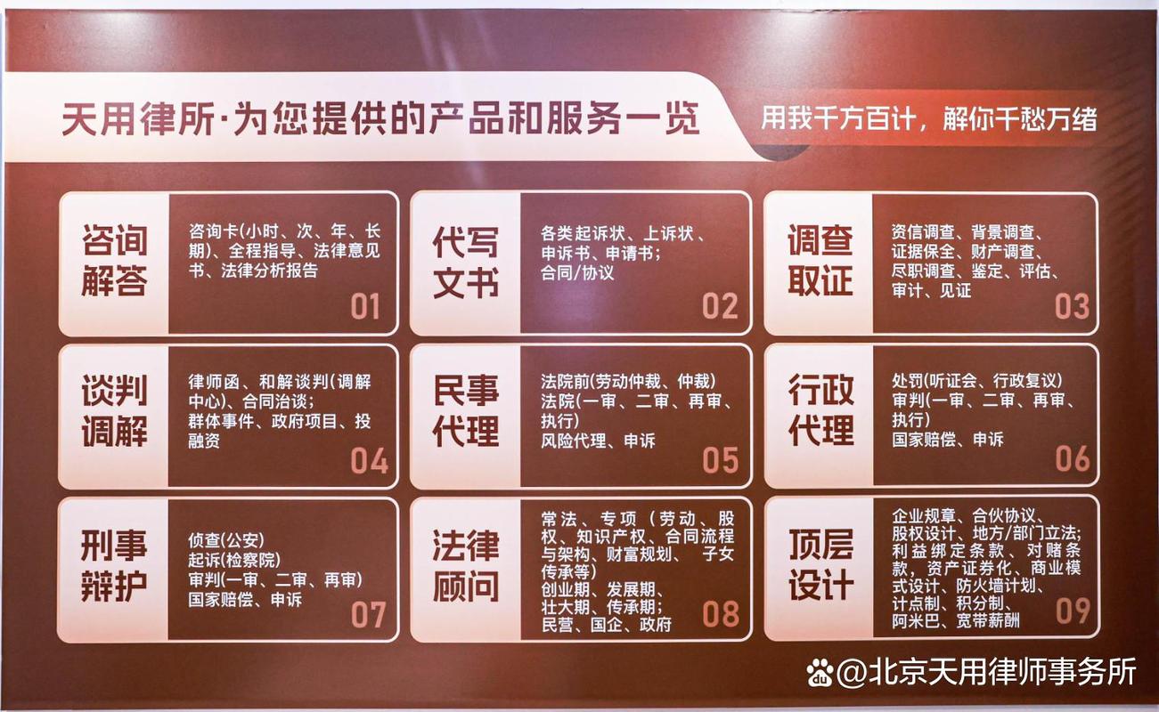 怎么避坑?怎么选到靠谱的债务追偿律所?