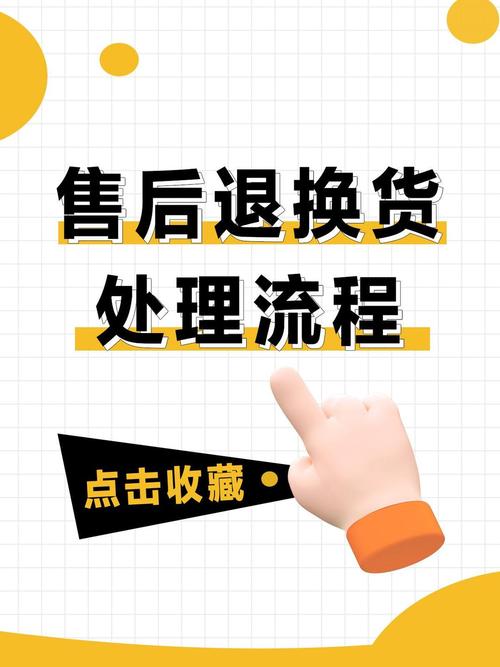 一、退换货，到底属于哪个“法律部落”？