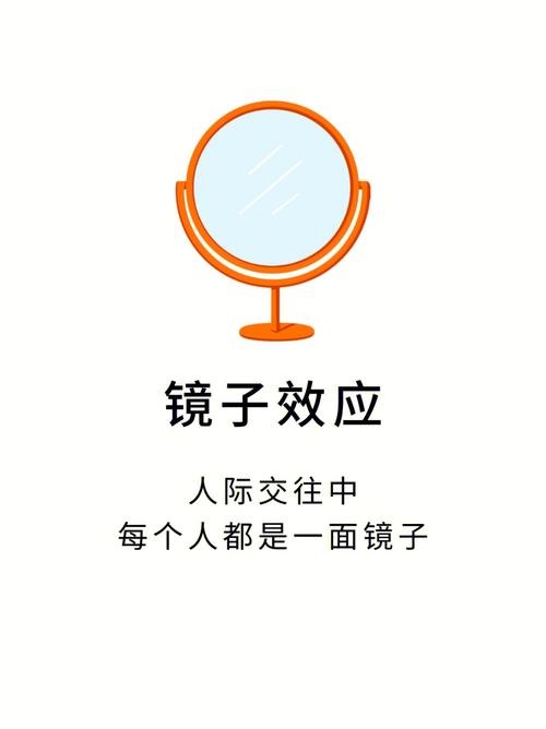 三、咱们自己呢?——镜子效应