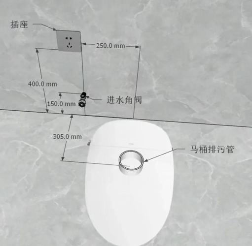 智能马桶装前必看：10个让你少花冤枉钱的灵魂拷问