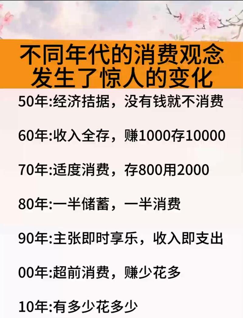 💸 预算和品牌那些事儿