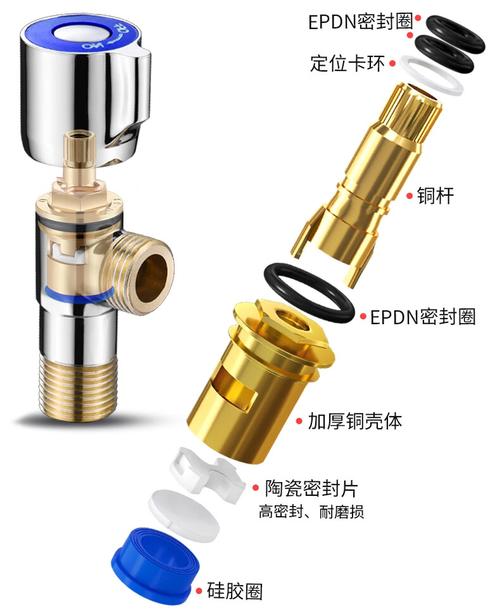 全铜角阀陶瓷阀芯结构图
