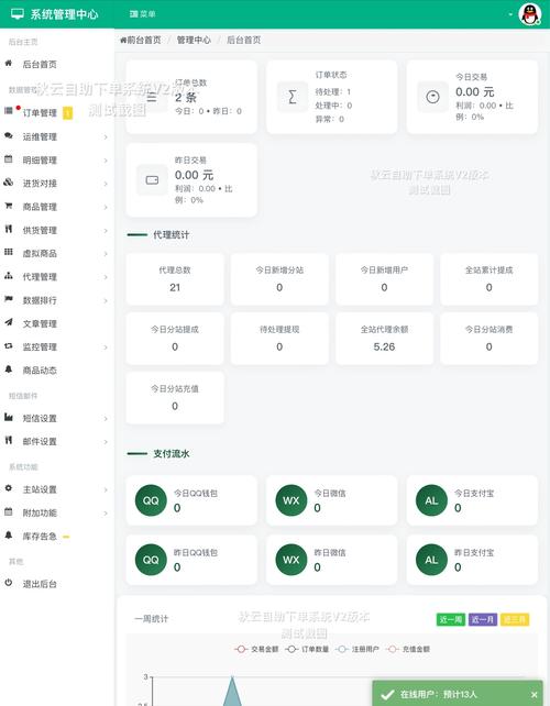 球鞋机器人自动抢购软件操作界面