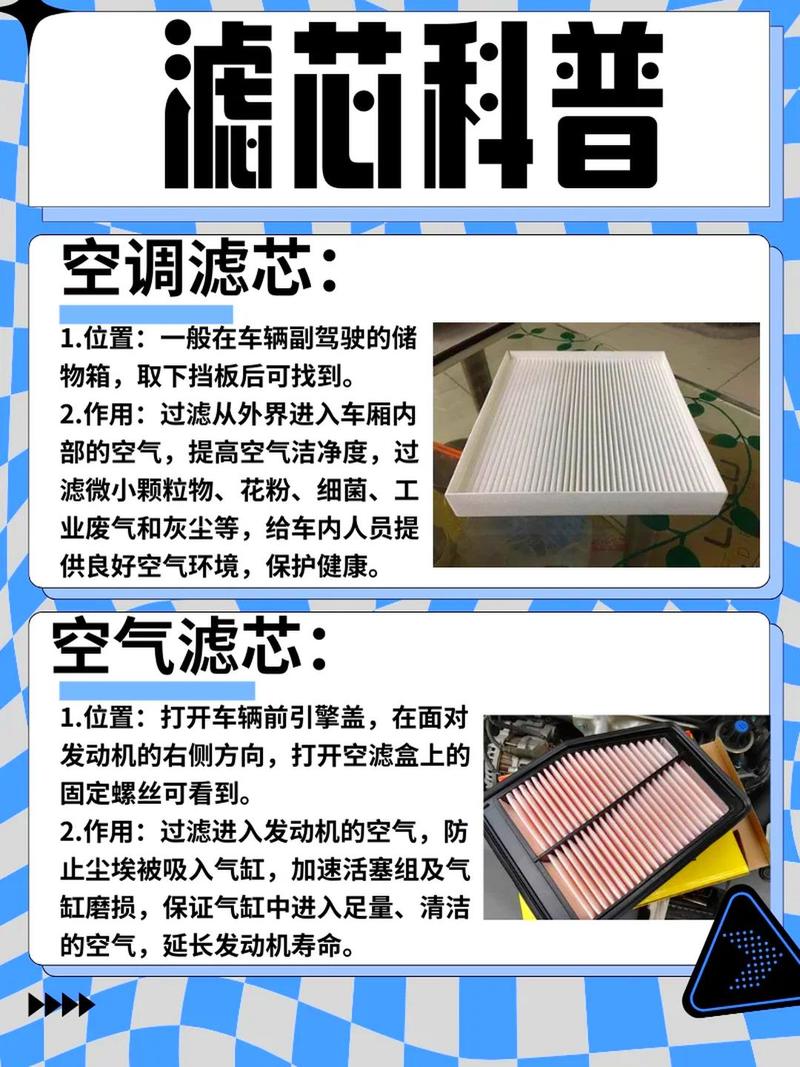 为什么还是选了滤筒