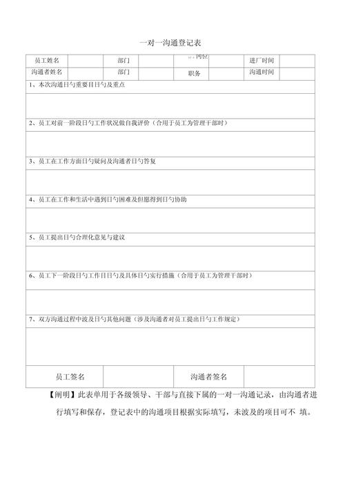 制造企业HR和领养员工一对一沟通记录场景