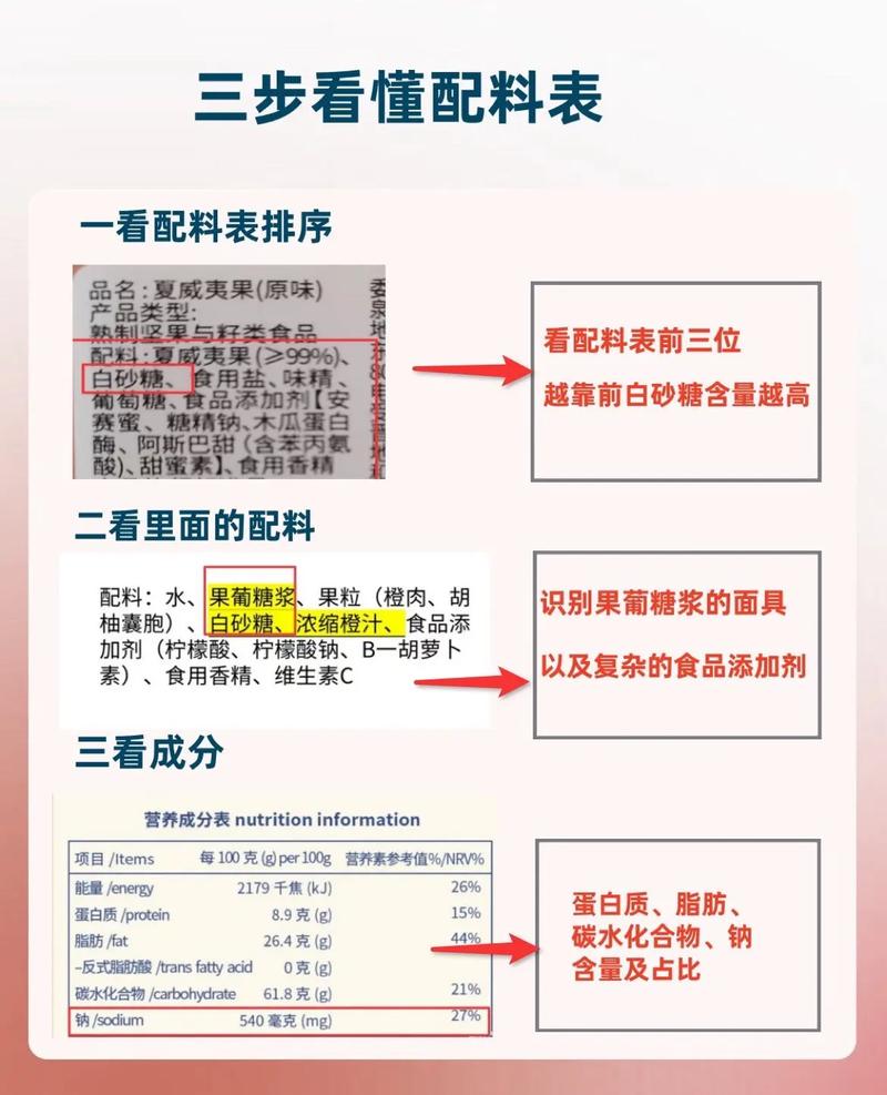 超市货架上无糖食品配料表解读 陷阱