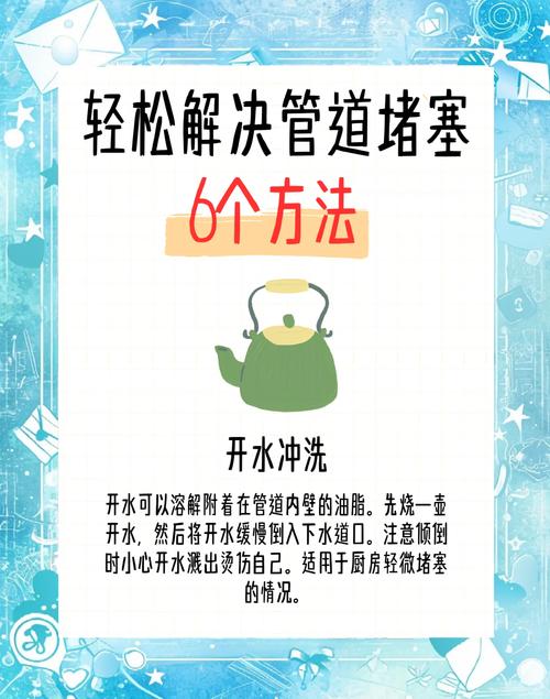二、居住中:遇到堵塞,这些土办法真的有用吗?