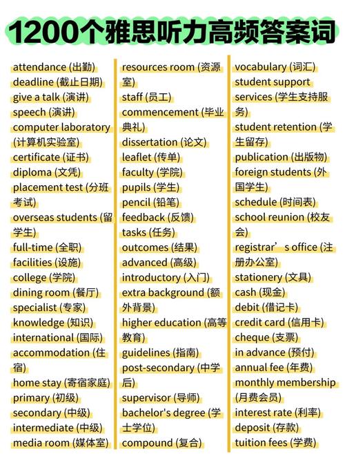 雅思听力陷阱常见词列表