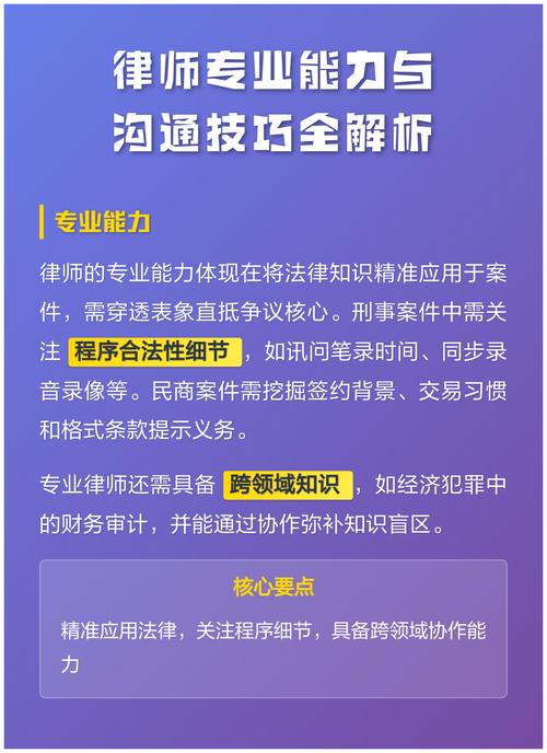 各律所专业能力解析