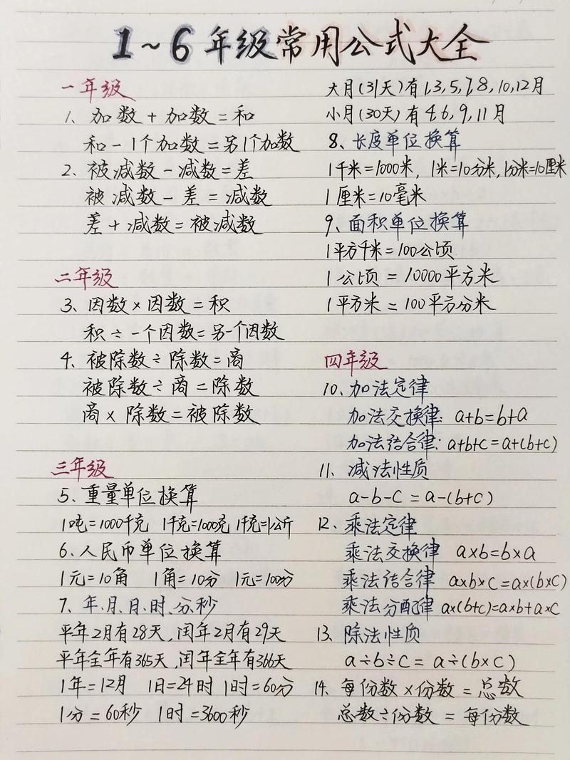 别急着教公式，先陪孩子“玩”函数