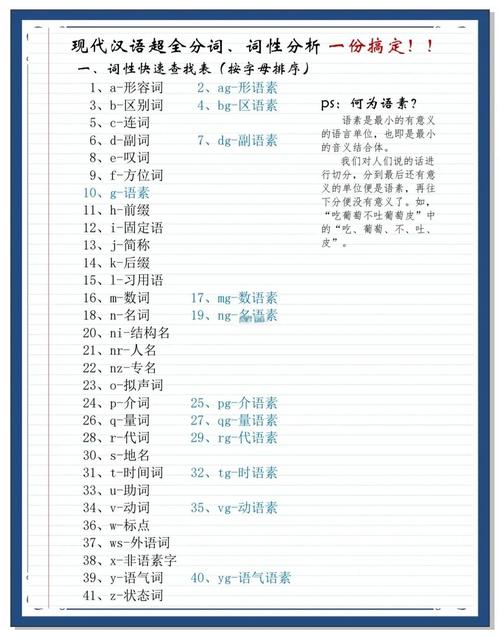 中文分词歧义实例对比图