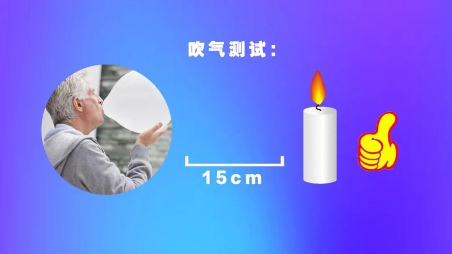居家吹蜡烛测试肺功能场景图