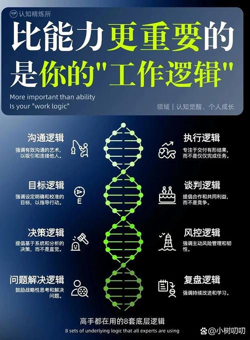 简约生活能反哺你的工业工作逻辑