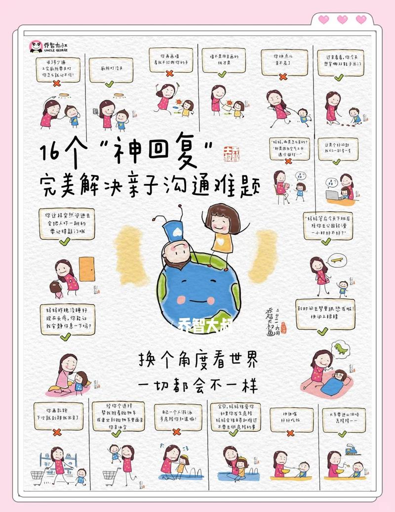 新手爸妈亲子提问式沟通常见误区对比图