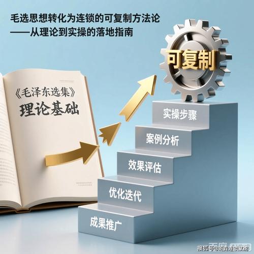 落地实操：别搞复杂理论，说点直接能用的方法