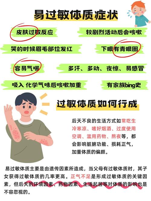 过敏史管理，到底管什么？