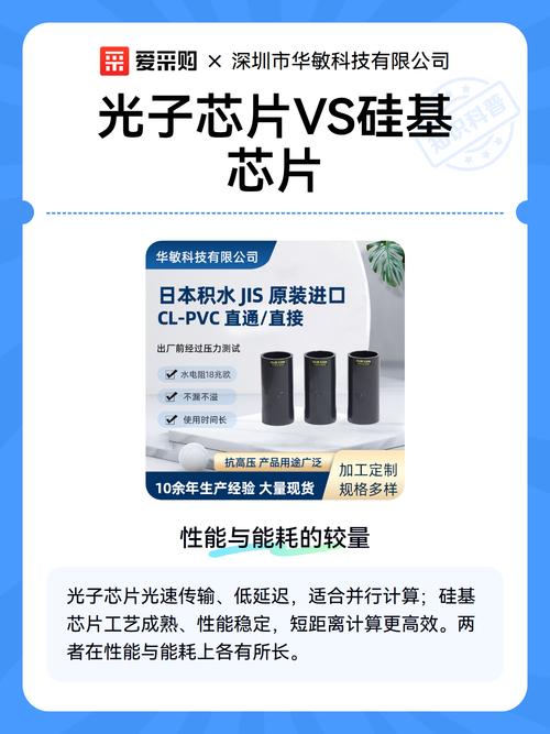 硅基芯片与光子芯片并行运算原理对比图
