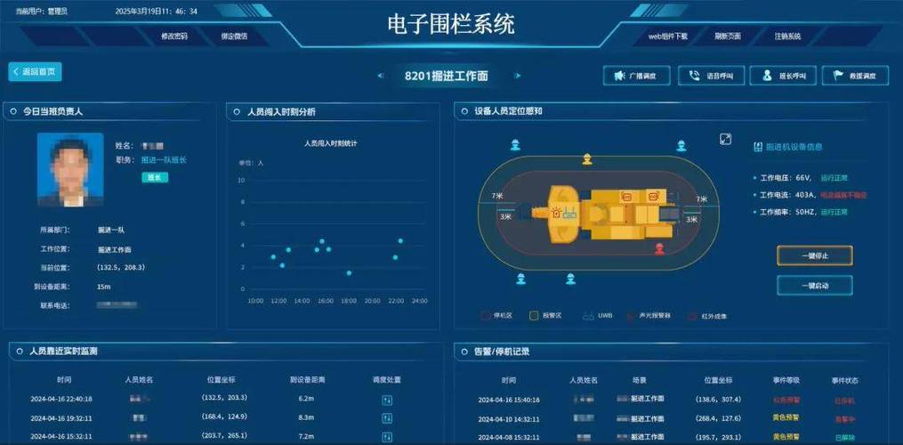 锂电材料厂区访客电子围栏预警界面
