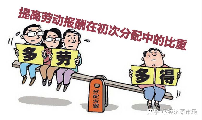 我建议的分配原则:按“耐受度”分,不按“工时”分