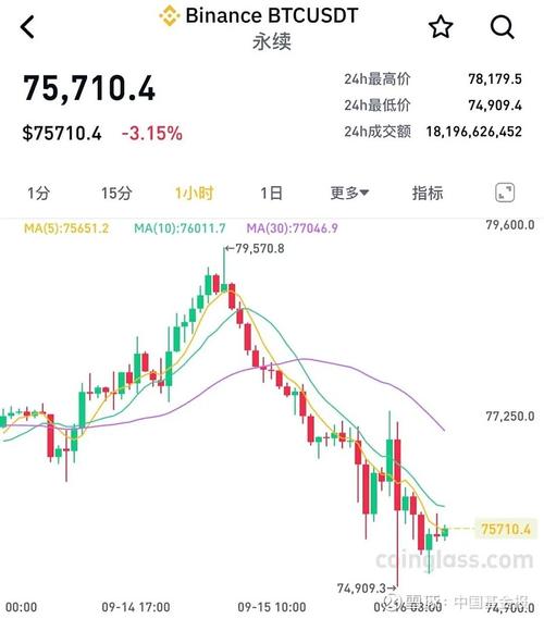 加密数字货币暴跌后网民讨论论坛截图