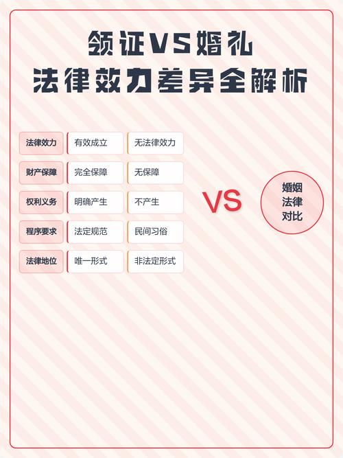 两种场景下的效力差异