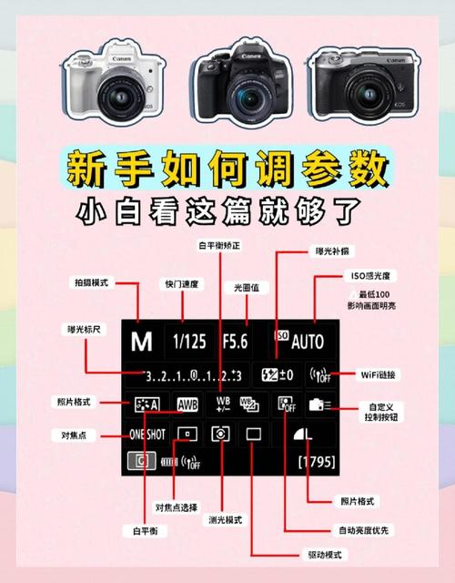 调完参数就完了?这一步漏了等于白调