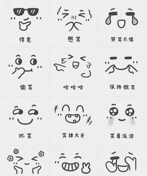 不同情绪适配的表情包字体案例合集