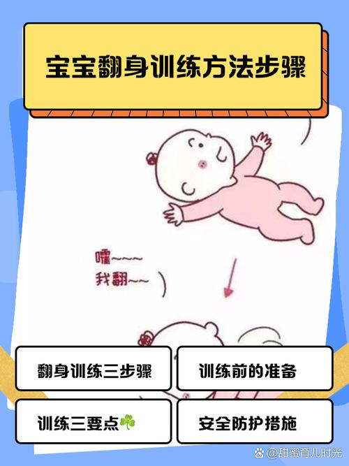 婴儿仰卧到俯卧翻身练习示意图