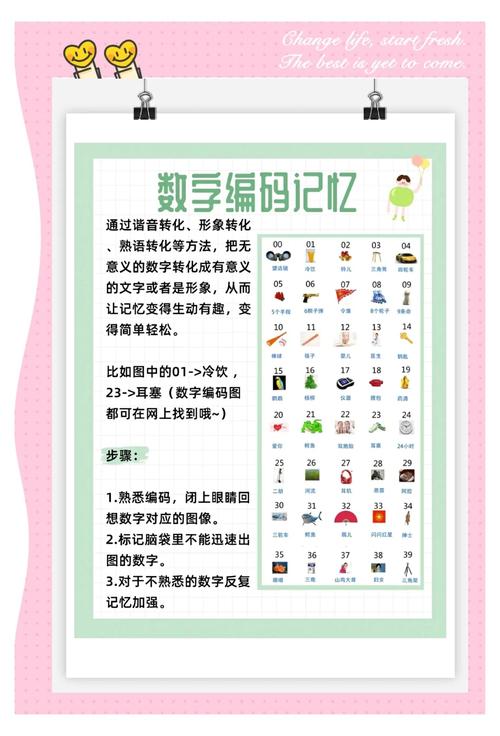 这几个法子，今天记下来明天就能用