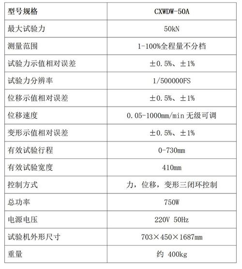 机床主轴热伸长补偿装置出库检测报告