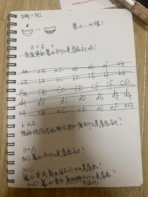 老年用户手写智能音箱分词错例记录单