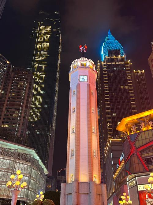 解放碑霓虹夜景