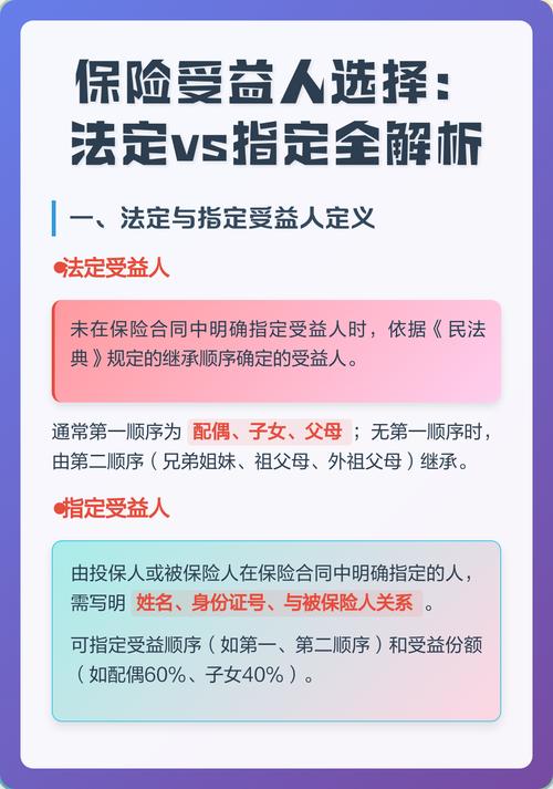 改指定受益人,真的很麻烦吗?