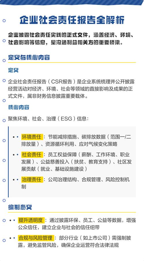工业社会责任报告核心数据指标示例图