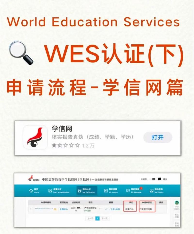 学术成绩单WES认证流程 中国学生