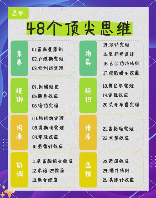 调整内容逻辑,比堆一百个关键词管用