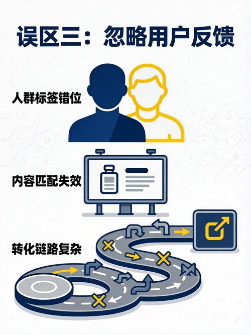预算维护与常见误区问题