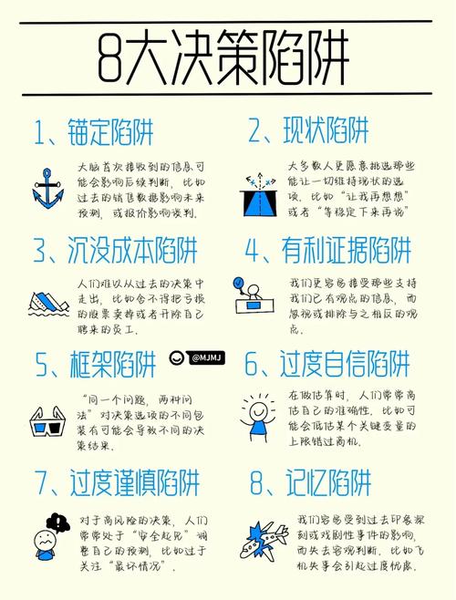 特别提醒,小白最容易栽的两个决策陷阱